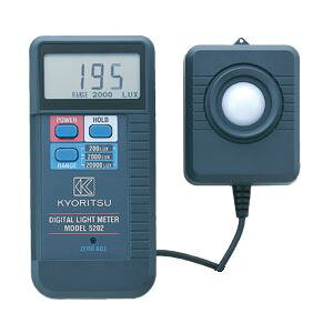 dCv fW^Ɠxv 5202ysz
