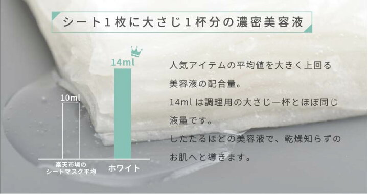楽天市場 クーポンで690円 シートマスク プラセンタエキス等50 配合 30枚入り ホワイト オールインワン フェイスマスク シートマスク フェイスパック 日本製 マスクパック スキンケア 美容マスク プラセンタエキス ビタミンc 保湿 クオリティファースト 楽天市場店