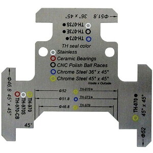 GtGXG[ HEADSET GUIDE iwbhZbgKChj 1-1/41.5C`p 1609001 FSA
