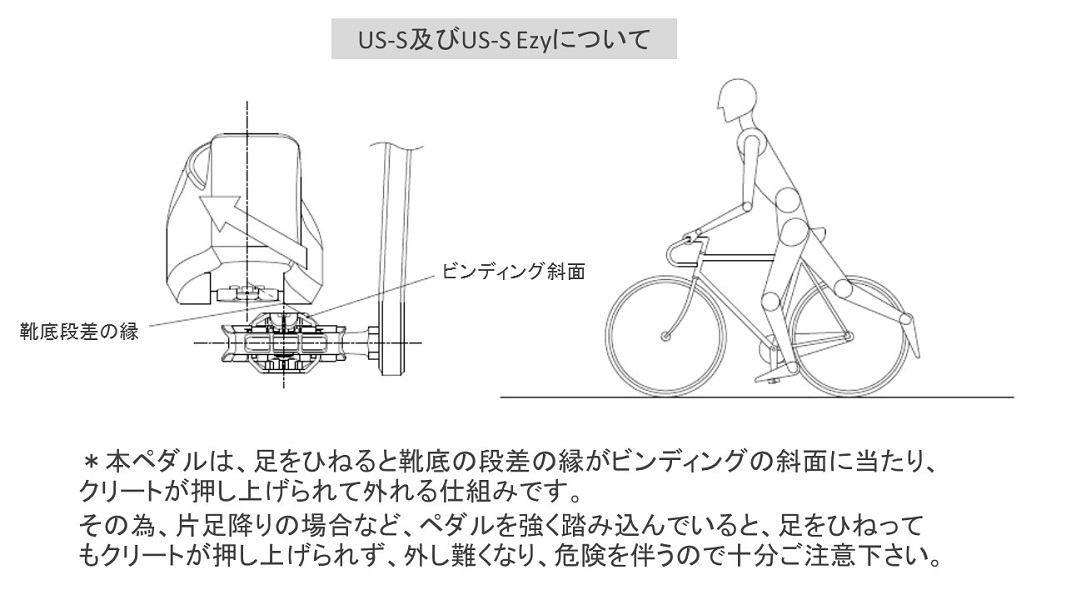 アウトがで ミカシマペタル ビンディングペダル MKS 送料無料：自転車のQBEI 支店 US-S Ezy SPD ストッパー
