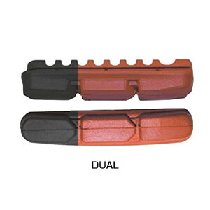 N[Xgbv PAD DURA2 ipbhf2j fA KOOL STOP