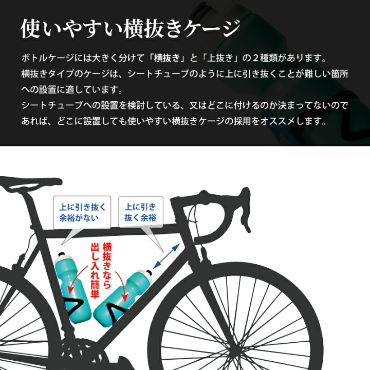 自転車 ボトルゲージを取る 字