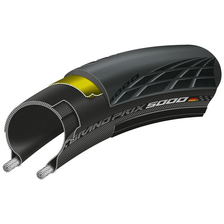 楽天市場】コンチネンタル グランプリ5000 Grand Prix 5000 GP5000 