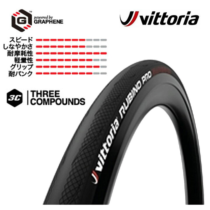 楽天市場】ヴィットリア RUBINO PRO GRAPHENE2.0 (ルビノプログラフェン2.0)チューブレスレディ タイヤ700×25C 700×28C 700×30C Vittoria 送料無料 : 自転車のQBEI 楽天市場支店 楽天市場】ヴィットリア RUBINO PRO GRAPHENE2.0 (ルビノプログラフェン2.0)チューブレスレディ タイヤ700×25C 700×28C 700×30C Vittoria 送料無料 : 自転車のQBEI 楽天市場支店