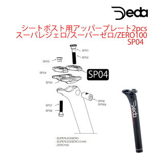 f_ V[g|XgpAbp[v[g X[pWF/X[p[[/ZERO100 SP04 DEDA