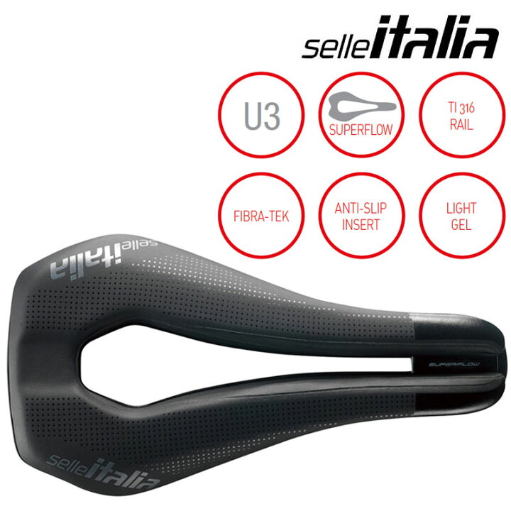 楽天市場】SELLE ITALIA（セライタリア）トライアスロン：WATT GEL 