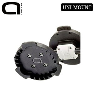 GG UNI-MOUNT ij}Egj AEROE