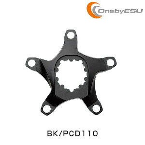 oCGX WFCENNXpC_[ PCD110 PCD130 One by ESU