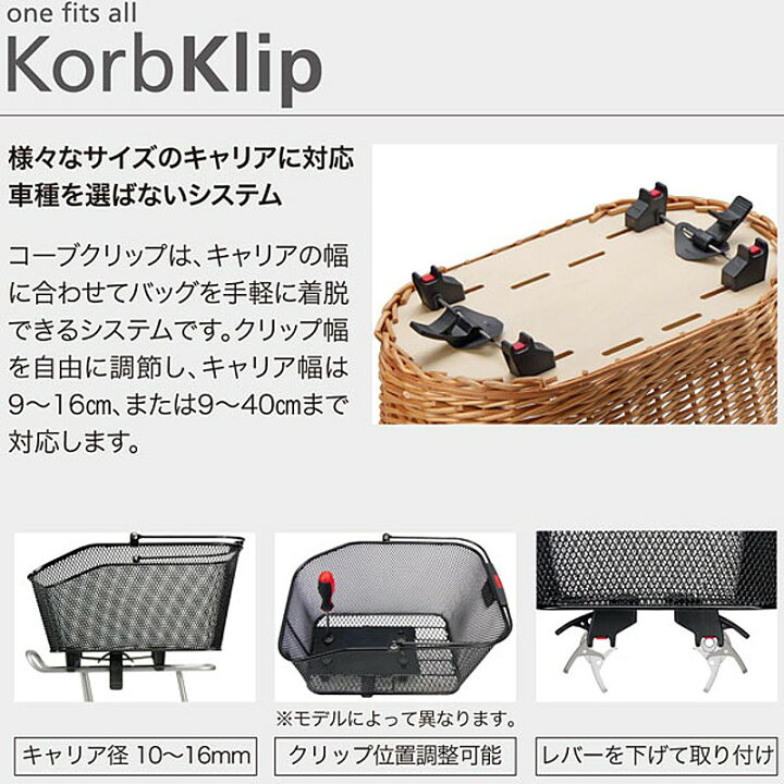 楽天市場】リクセンカウル ドギーバスケット プラス KorbKlip RIXEN 