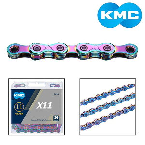 P[GV[ X11 I[u[ 11Sp`F[ 118L 胂f KMC