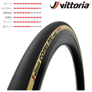 BbgA CORSA PRO SPEED TLRiRTvXs[hTLRj700x24C 26C 28C Vittoria 