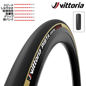 BbgA PISTA CONTROL G2.0 isX^Rg[G2.0jN`[ 700×23C Vittoria