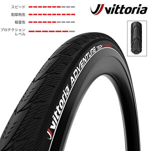 BbgA ADVENTURE TECH G2.0 RIGID iAhx`[ebNG2.0WbhjN`[ 700×32C 35C 38C tNgt Vittoria