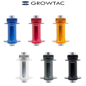 O[^bN EQUAL fBXNnu tg F24H F28H GROWTAC