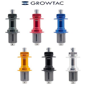 O[^bN EQUAL fBXNnu A@F28H GROWTAC