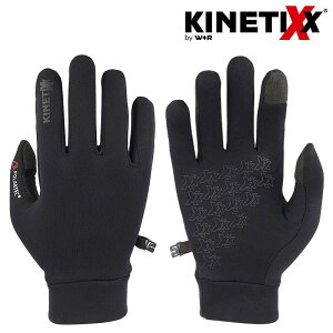 LleBbNX MICHI i~`j KINETIXX 