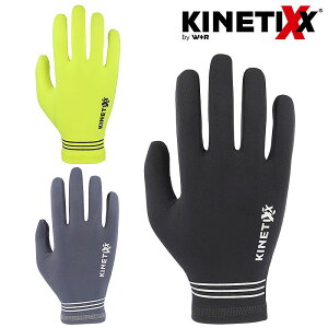 LleBbNX MALIN i}j KINETIXX 