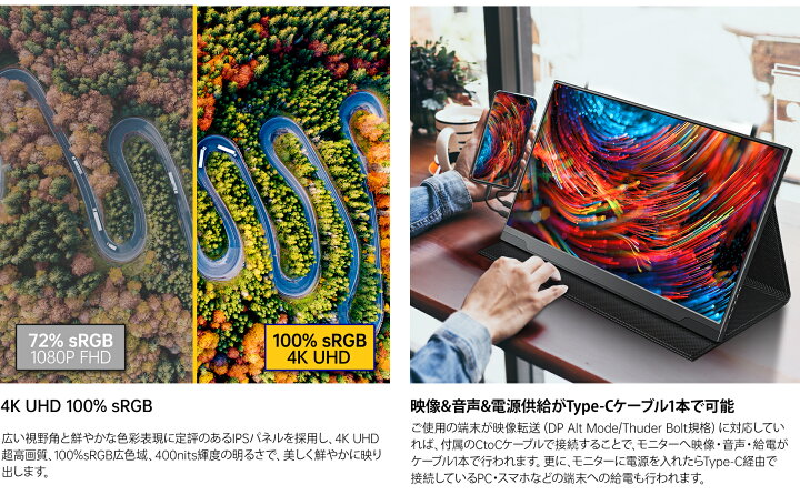 楽天市場】楽天1位！モバイルモニター 4K cocopar モバイルモニター 