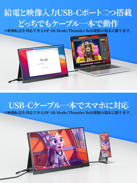 楽天市場】【特典更新】楽天1位！モバイルモニター 15.6インチ cocopar  