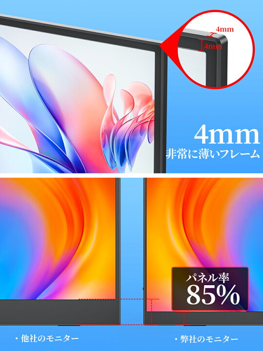 楽天市場】楽天1位！モバイルモニター 15.6インチ cocopar 5mm薄型 