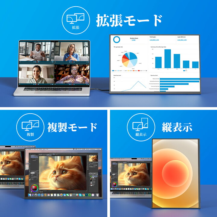 楽天市場】【10倍ポイント！20日迄】kksmart モバイルモニター 16 