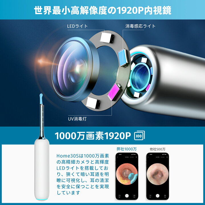 楽天市場】BEBIRD 耳かき カメラ【検査、ピンセット、給液、UV除菌を一  