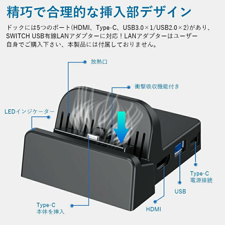 楽天市場】QISI Switch ドック 有機ELモデル 兼用 HDMI ケーブル AC  