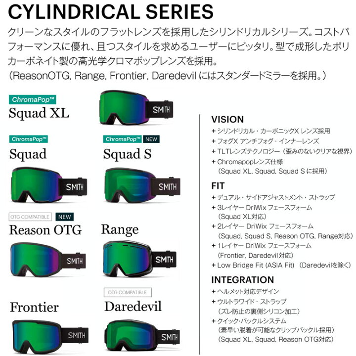楽天市場】国内正規品 22/23 SMITH スミス SQUAD ゴーグル アジアン 