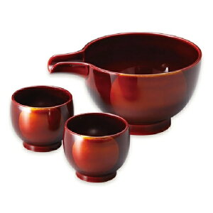 zOEzOh T 푵(E×2q) h