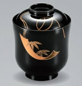 zO zo Z@/@190ml H@Ή