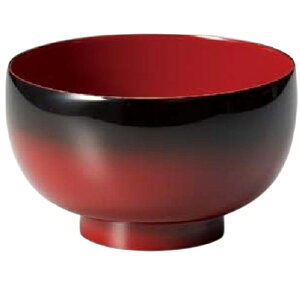 zOEzOh T `o ق zܘo ()