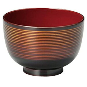 zOEzOh T 3.5јo  (H@Ή)