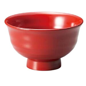 zOEzOh T ɂ҂ јo ()H@Ή