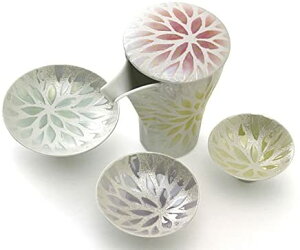 yLcāz{ފȊ ̓uZbg ؉