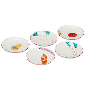 J 4M@؁J aH   lC Mtg Zbg 蕨 j/j/Ԃ