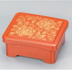 zOEzOh V ȏdEd  O iW td