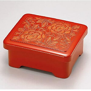 zOEzOh V ȏdEd  O iWd