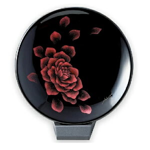 zOEzOh T M() X^ht ( ) KN