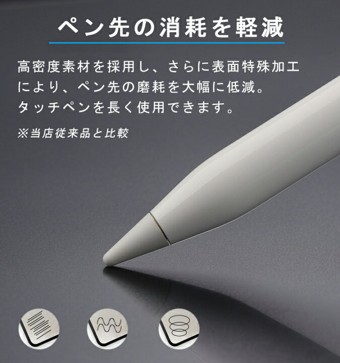楽天市場】【紙のような書き心地 10.2インチ】ペーパーライク フィルム 