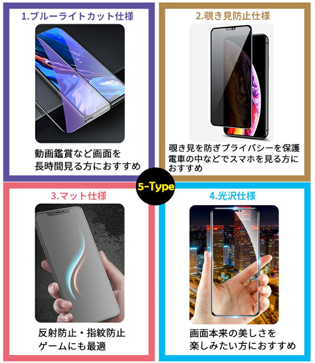 楽天市場 全面保護仕様 Iphone14 フィルム 14 Plus Iphone14 Pro ガラスフィルム Iphone11 Iphone12 Iphone13 フィルム ブルーライトカット 覗きみ防止 マット 光沢 クリア Iphone 13 12 Mini Pro Max 保護フィルム Iphone Se3 Xrxs 87 液晶フィルム 9hガラス Queen