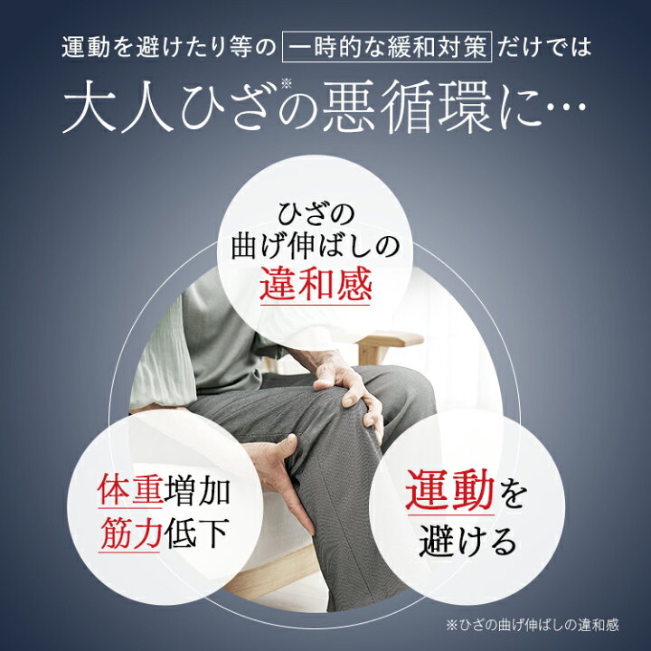 楽天市場】【ポイント10倍】【公式】 キューサイ ひざサポート 