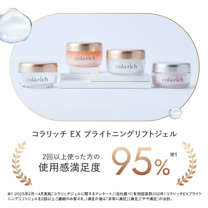 楽天市場】【最大22%OFF】【公式】 キューサイ コラリッチ EX 