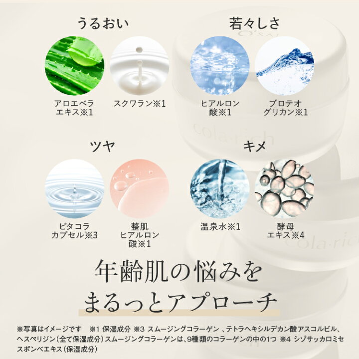 楽天市場】【ポイント5倍】【美顔器付】【公式】4個セット コラリッチ 