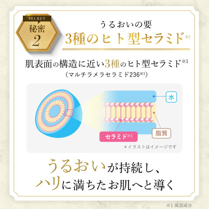 楽天市場】【19%OFF】【美顔器付】【公式】 コラリッチ EX プレミアム 