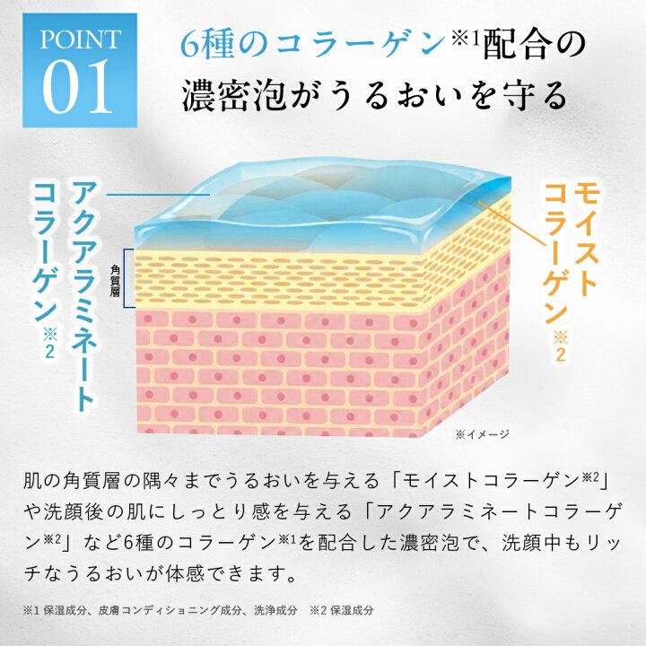 楽天市場】【10%OFF】【公式】キューサイ シルキークレイフォーム 120g 