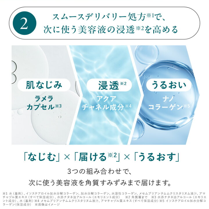 楽天市場】【公式】キューサイ コラリッチソア セットアップローション 