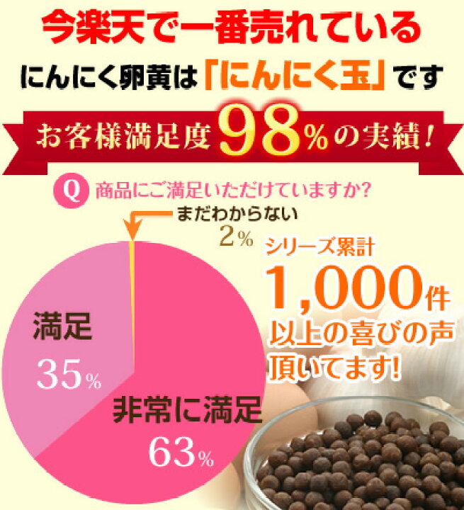 楽天市場】送料無料 免疫力UP にんにく玉ゴールド4袋2セット毎に1袋 