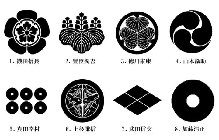 楽天市場 戦国武将 家紋 名前入り箸 漆器 久太郎