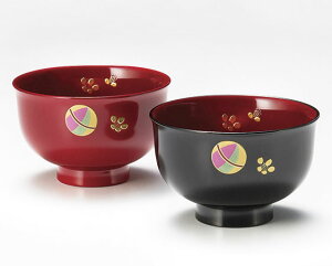 zOh@Ă܂@`o@yA@Ǝy̓ ̓ yAMtgz