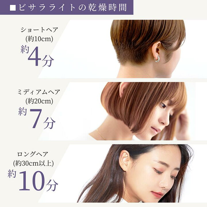 楽天市場】【BISARA公式】 ビサラ BISARA Light ライト スタンド 